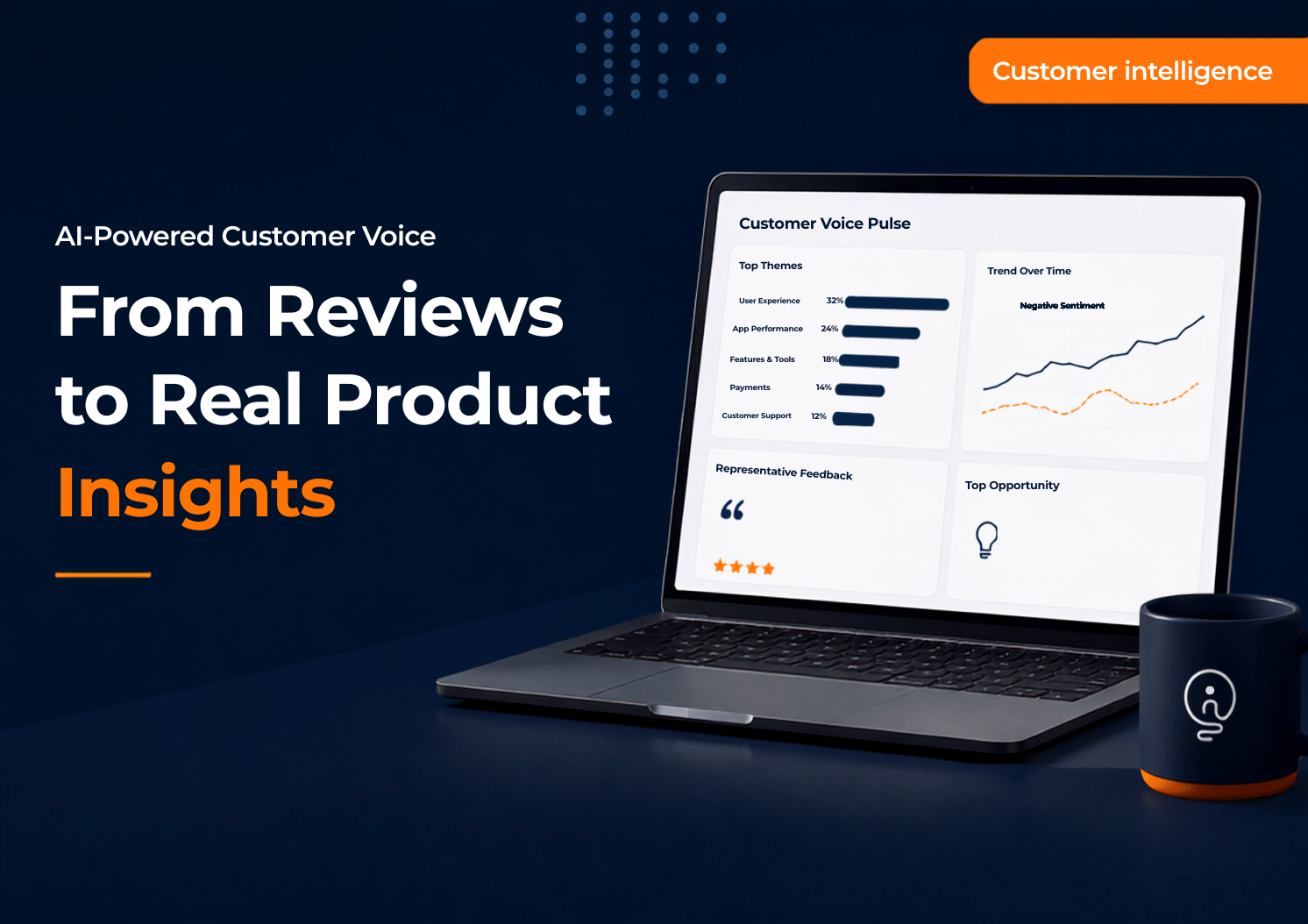 Turn customer feedback into actionable product insights.