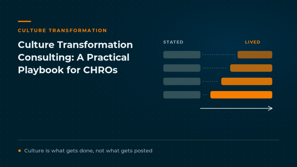 Cover graphic showing stated values bars beside lived behaviour bars in orange with the gap closing row by row, captioned culture is what gets done not what gets posted