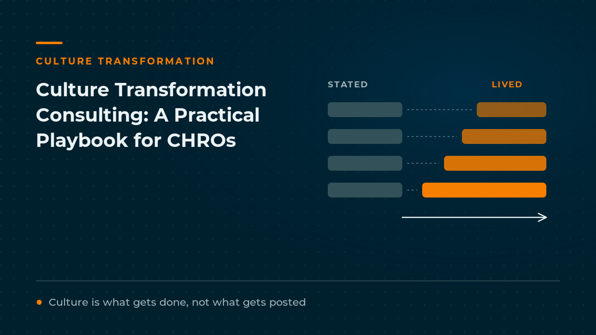 Cover graphic showing stated values bars beside lived behaviour bars in orange with the gap closing row by row, captioned culture is what gets done not what gets posted