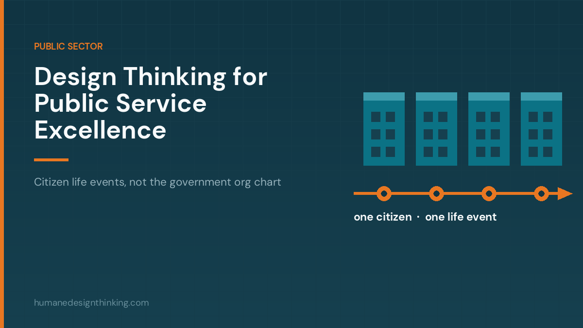 Cover graphic showing four separate government buildings with a single citizen journey line running across all of them