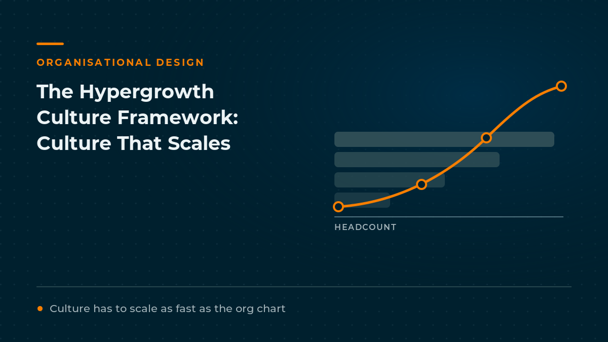Cover graphic showing a rising orange growth curve braced by widening culture tiers against a headcount axis, captioned culture has to scale as fast as the org chart