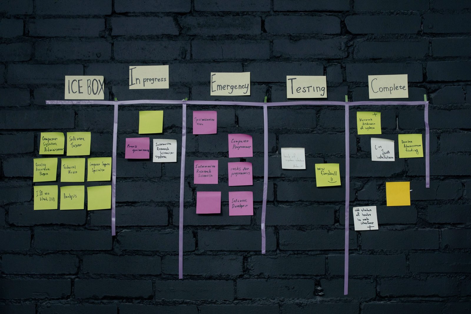 Kanban board covered in colorful sticky notes representing design thinking discovery feeding into agile sprint delivery