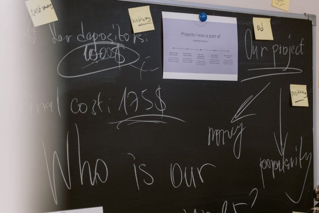 Strategic planning notes and business case sketched out on a blackboard, the kind of working session Humane Design runs in Mumbai