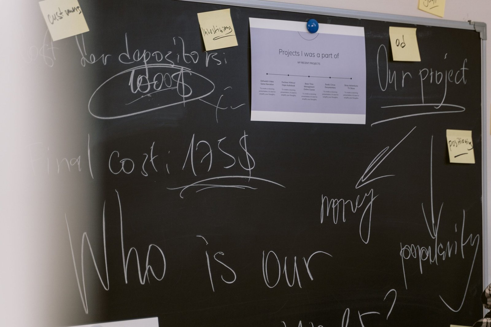 Strategic planning notes and business case sketched out on a blackboard, the kind of working session Humane Design runs in Mumbai
