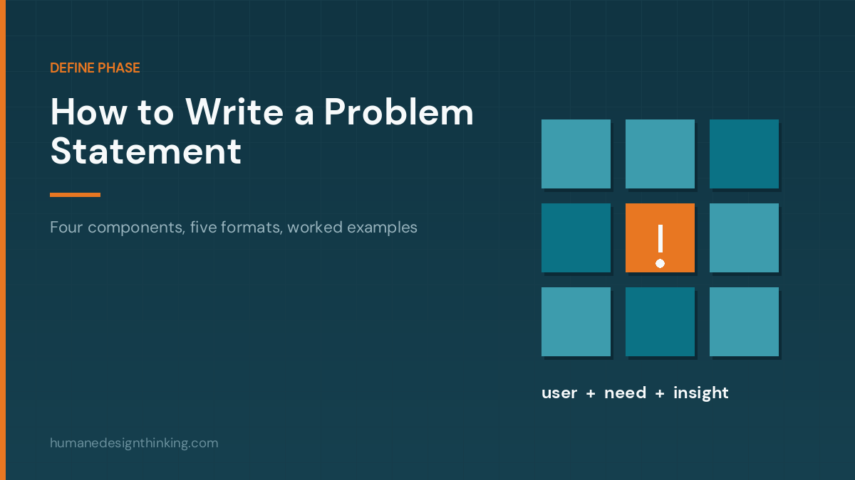 Cover graphic showing a grid of sticky notes with one highlighted in orange, captioned user plus need plus insight