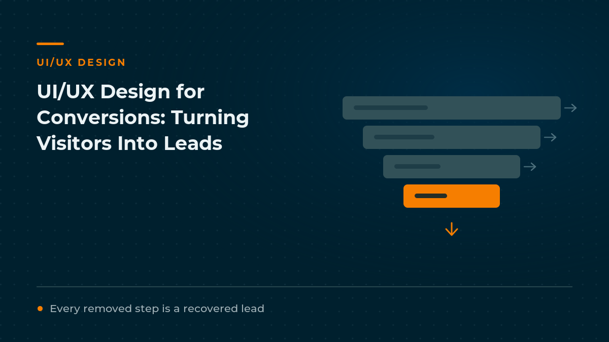 Cover graphic showing a conversion funnel shedding friction at each tier with the final orange tier as captured leads, captioned every removed step is a recovered lead